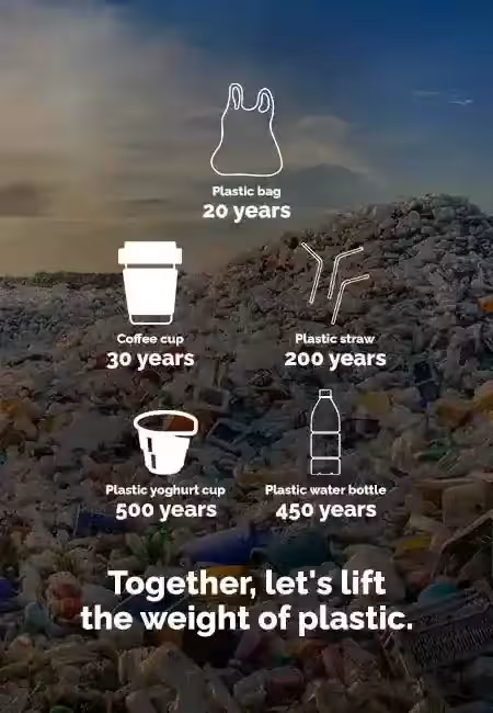 Plasticcycle Sri Lanka